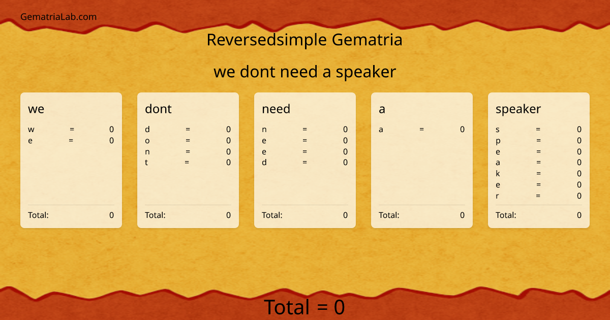we dont need a speaker in reversedsimple Gematria